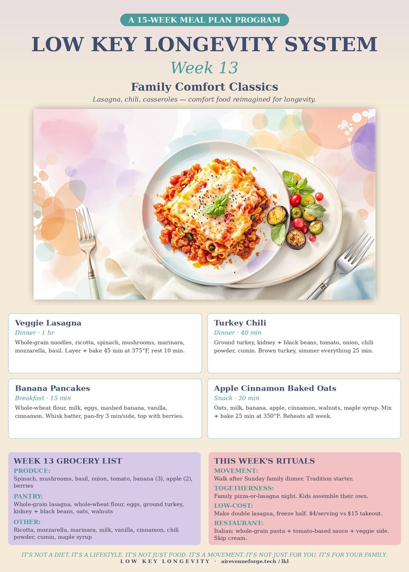 Family table ritual — gratitude rounds