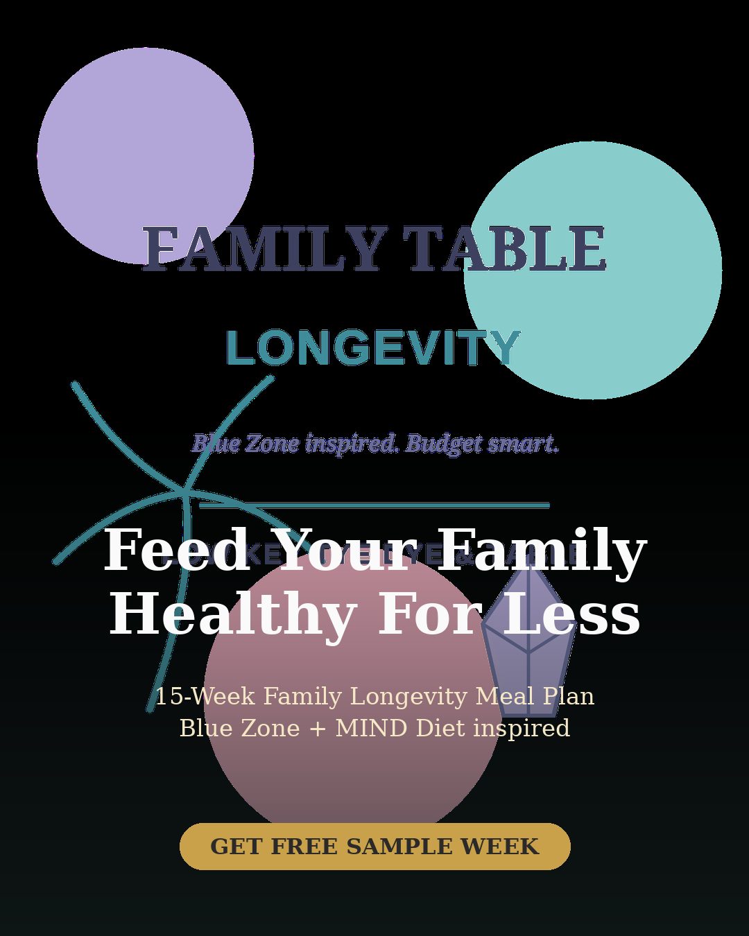 A family table set with Blue Zone inspired meals