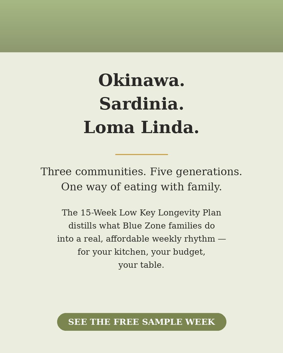 Blue Zone communities — Okinawa, Sardinia, Loma Linda
